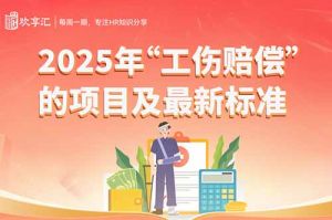开云在线登录 | 2025年“工伤赔偿”的项目及最新标准